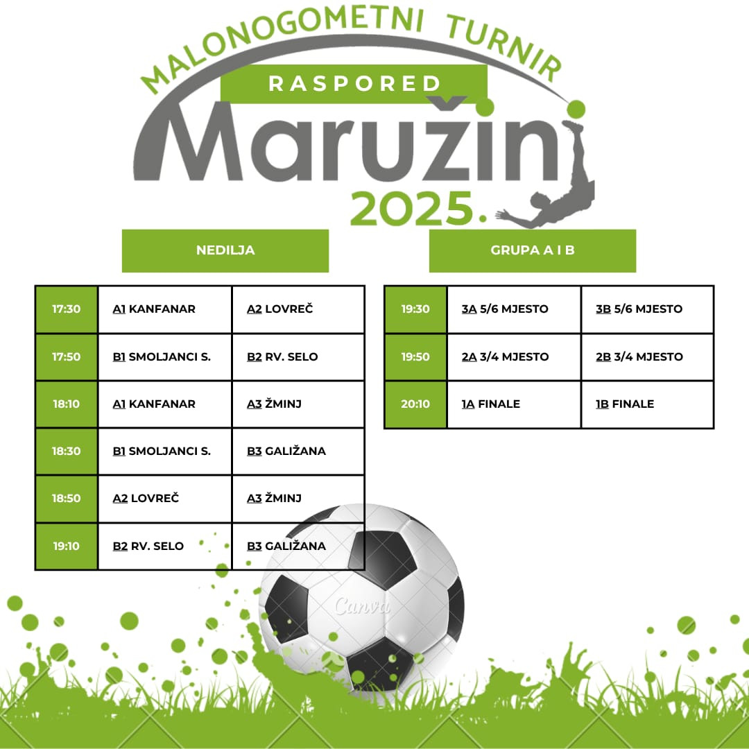 Turnir 2025. — dječji turnir, raspored