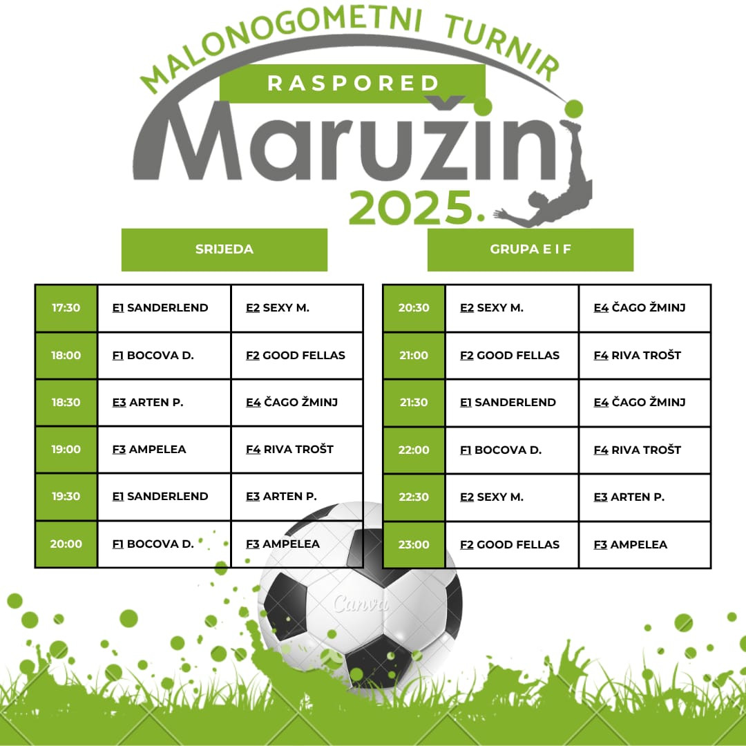Turnir 2025. — raspored utakmica